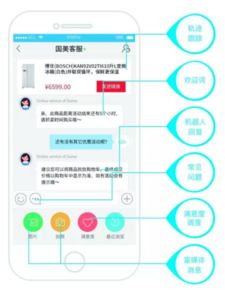 環(huán)信聯(lián)合Gartner發(fā)布《下一代客戶服務(wù)軟件趨勢(shì)報(bào)告》 洞察未來，引領(lǐng)服務(wù)變革